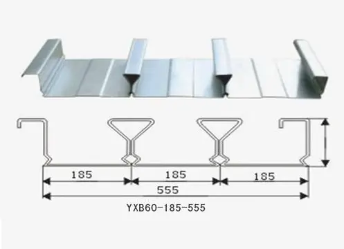 Closed Steel Floor Decking Panels For Buildings